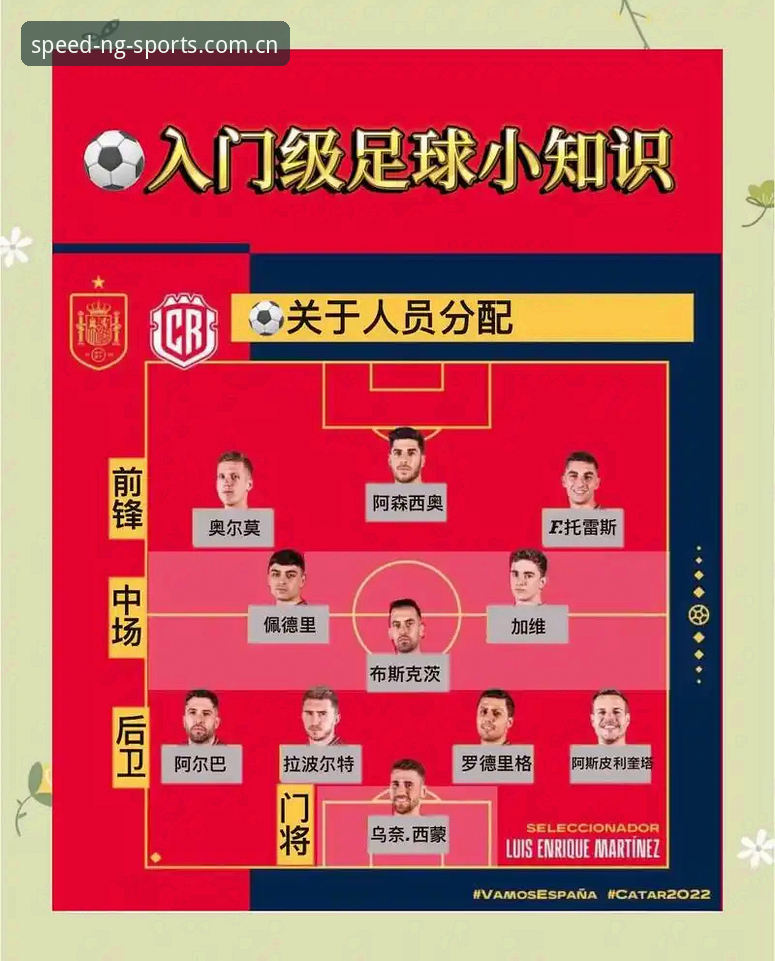 3个关键节点解读：世界杯扩军至66队，ng体育平台连接足球新纪元
