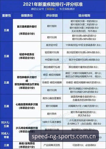揭秘ng体育登录入口安全性：行业趋势分析与用户实测真相